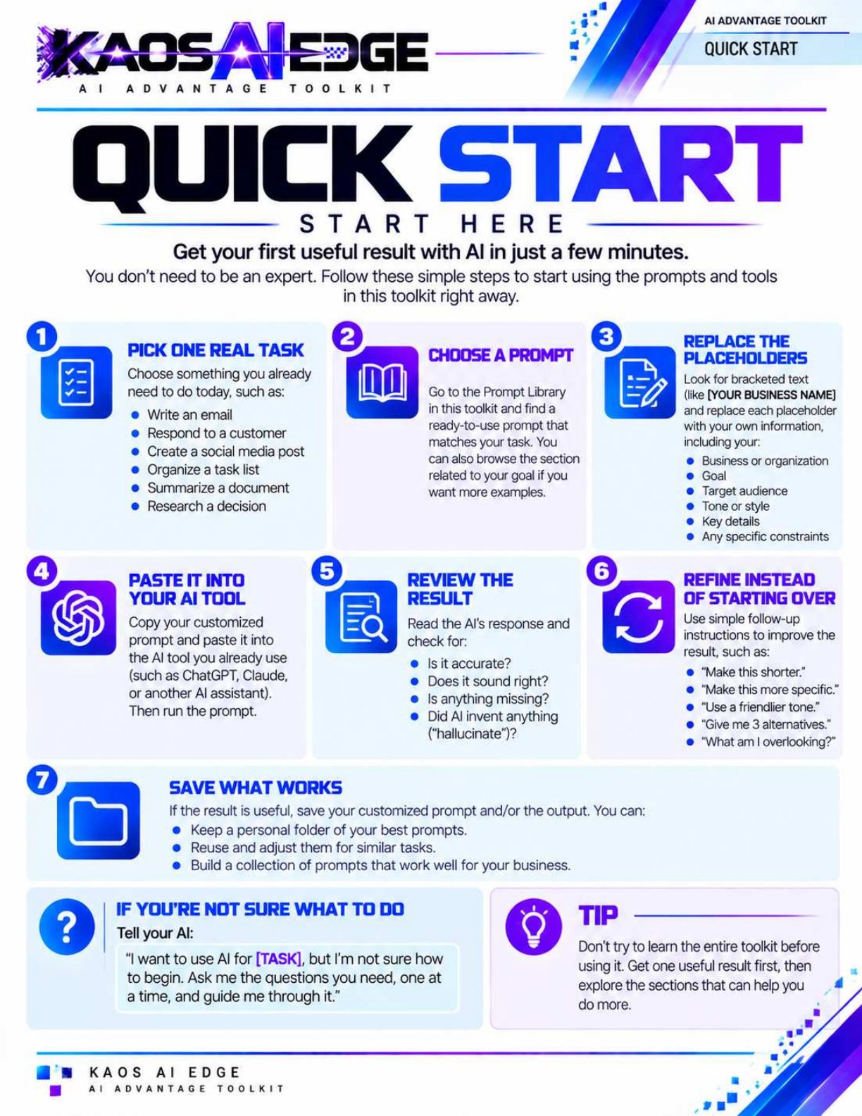 Quick Start page from the AI Advantage Toolkit